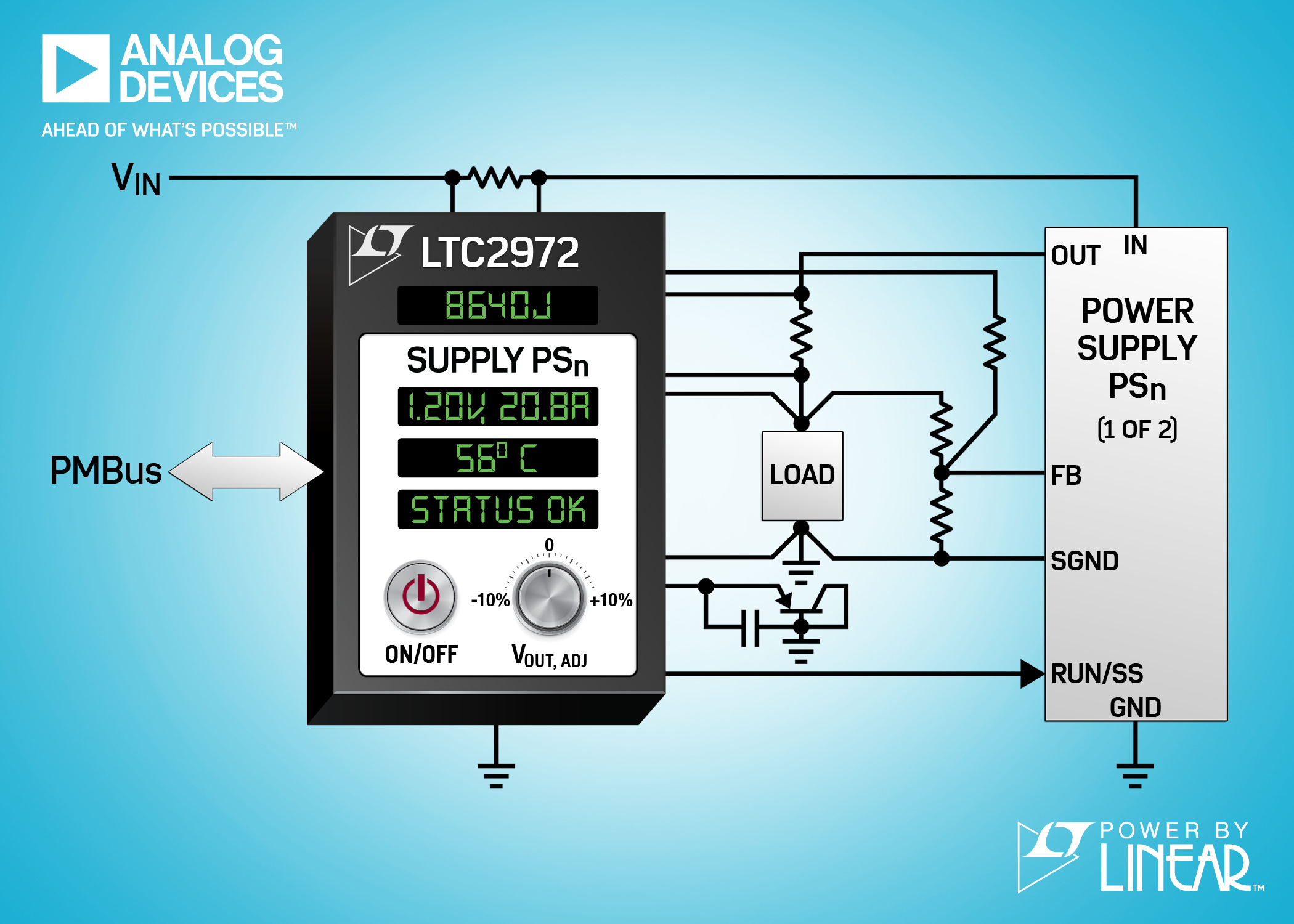 Two-channel power system monitors current, power and energy
