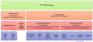 IDTechEx-smart-glass