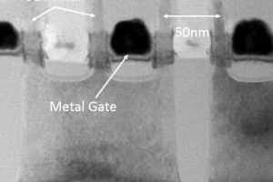 Imec-Unisantis-SGT-sram