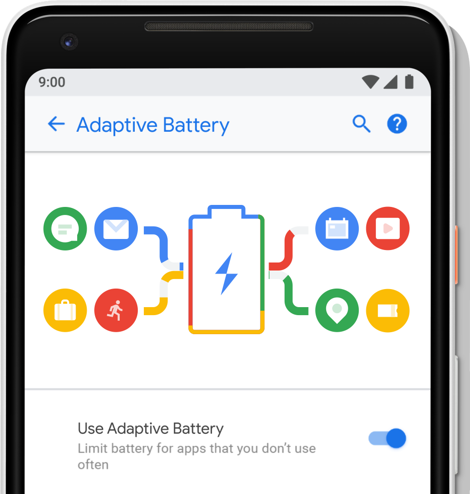 Image result for adaptive battery android p