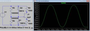 Triangle-to-sine njfet