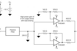 TI-THS3491-function-generator-output