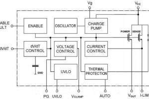 STM-STEF01 electronic fuse