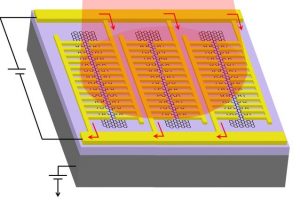 UCLA-graphene-light-sensor