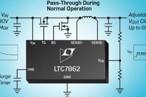 LTC7862 surge blocker