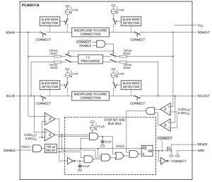 Hot-swap data and clock protection for I2C and SMBus, and increased fan-out - Diodes-PCA9511A