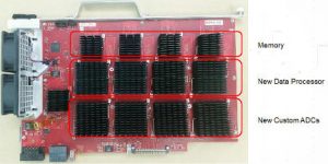 Keysight-mem-proc-and-ADCs