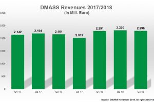 DMASS-09-11-300x200.jpg