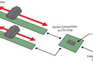 CambridgeIC CAM312