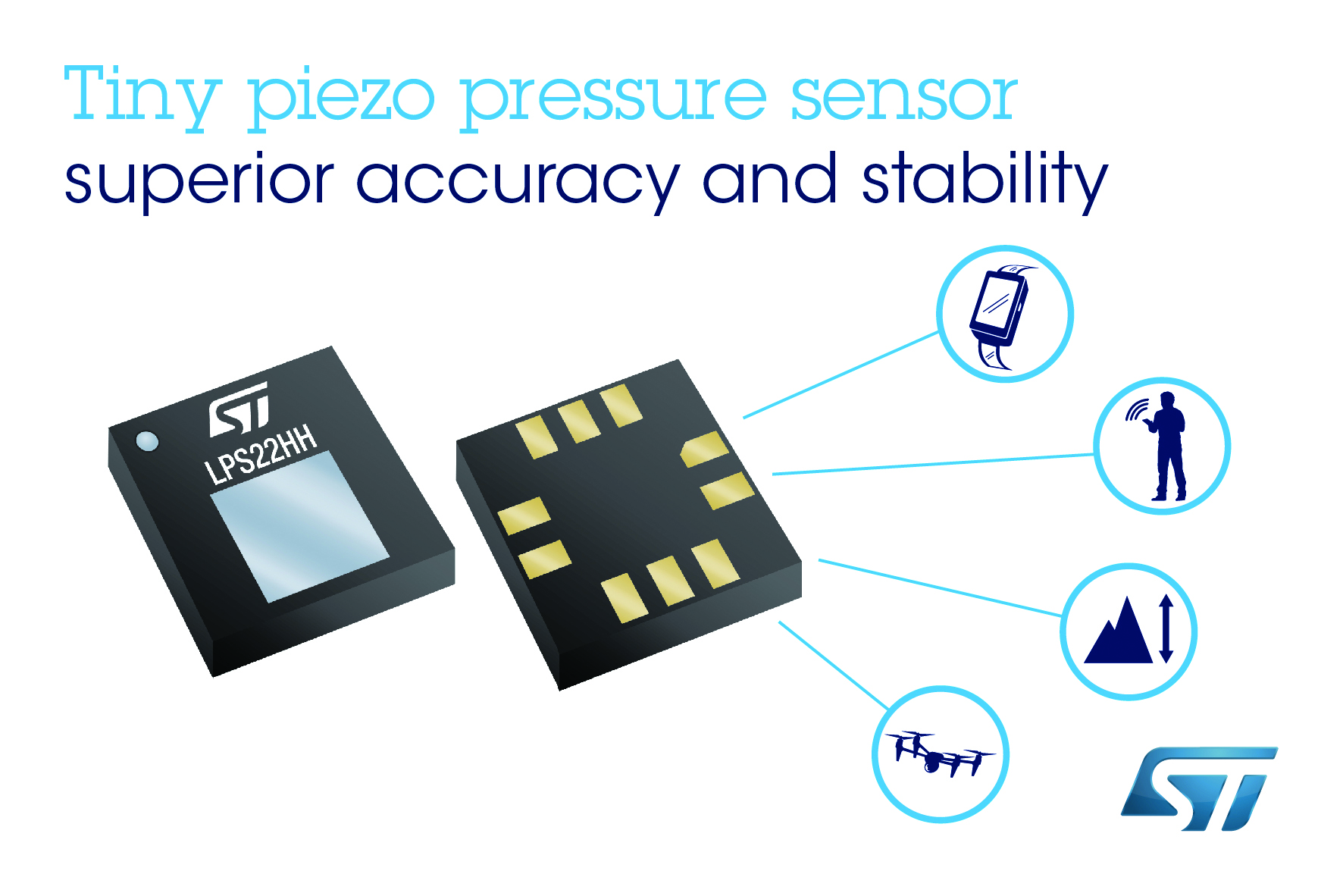 Мэмс датчики. МЭМС датчик давления ёмкостной. Mems Pressure sensor STMICROELECTRONICS. Датчик температуры МЭМС. ASIC МЭМС-датчика.