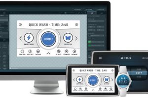 STM32-TouchGFX