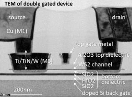Imec grows WS2 on 300mm wafers ⋆ Electronics Weekly