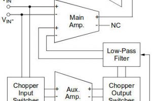 Microchip-MCP6V51-block