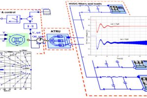 Uof-Sheffield-electrical-machines