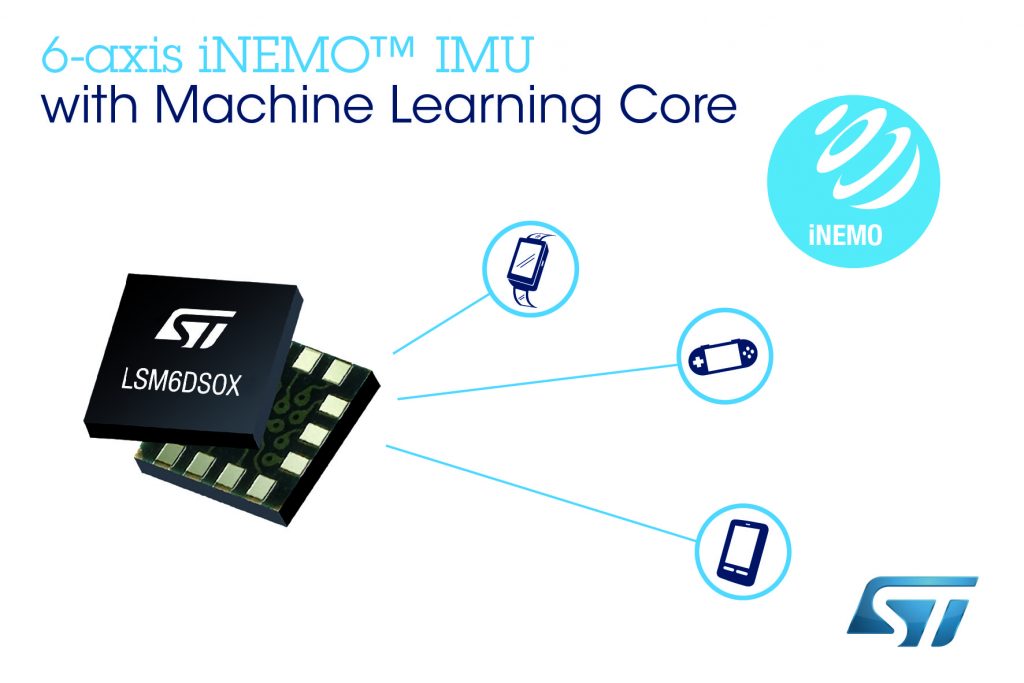 Smart Inertial Sensor ST integrates machine learning into inertial sensors | Electronics Weekly
