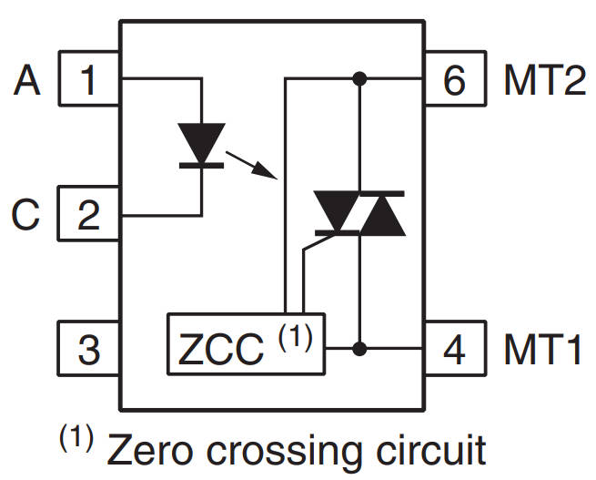 100mA optotriacs for 120, 240 and 380Vac