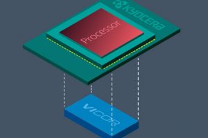 Vicor-Kyocera power on package tie-up-diagram-605