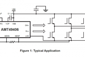 Allegro-AMT49406-app