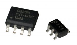 Cissoid-CXT-series