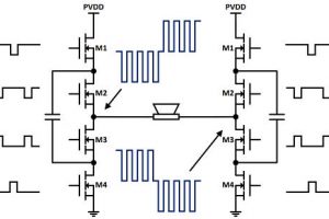 Infineon-Merus-multi-level-bridge-amplifier