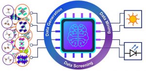 UCSD-computational-design-hybrid-halides