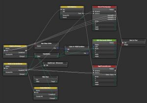 Bridgetek expands EVE graphics chip toolchain