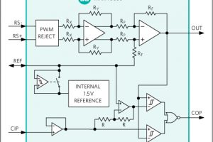 Maxim-MAX40056-BlockDiagram