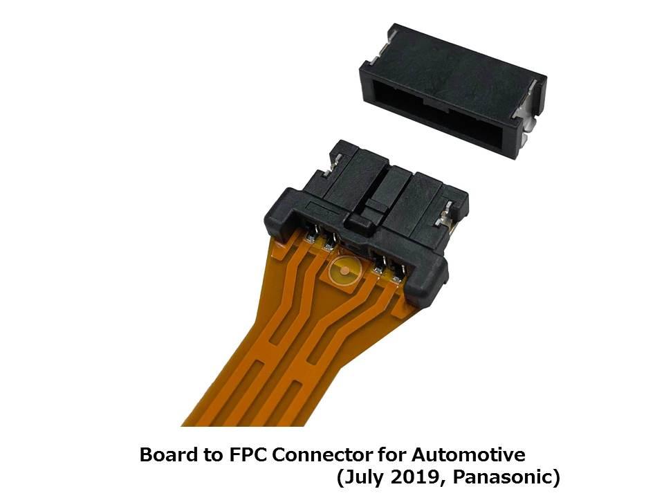 how to use fpc how to use fpc