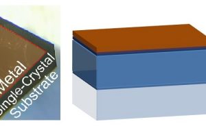 KAUST-single-crystal-perovskite-solar-cell