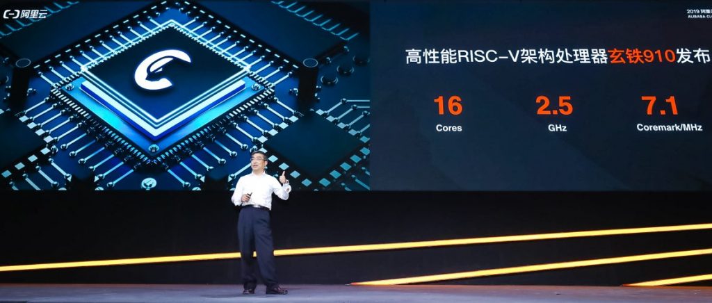 Alibaba chip unit designs RISC-V core