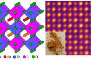 WASTL-Pb-free-perovskite-Rohan-Mishra