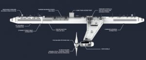 Orbital-O2-tidal turbine