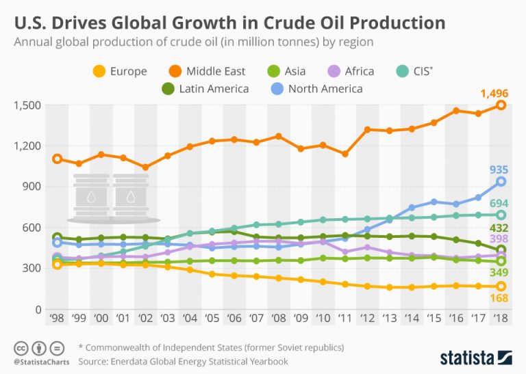 Fracking Gets Cracking | Electronics Weekly