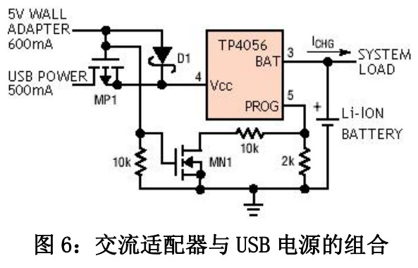 TP4056A Li-ion Battery Charging/Discharging Module Pinout,, 41% OFF