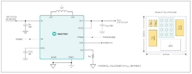 Maxim Buck-boost Converter 96% Efficient With Quiescent Current Of 6µA