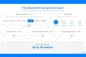 Bluetooth-Range-Estimator-300x200.jpg