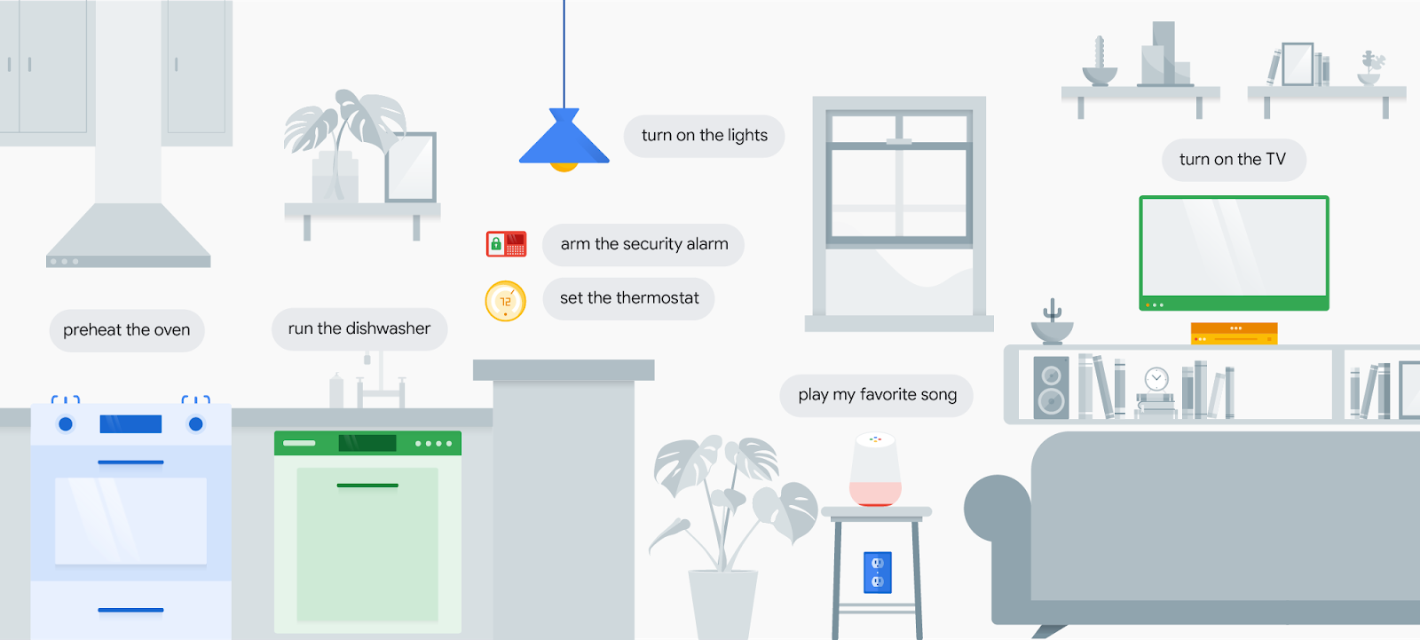 Google's guide to smart home device development