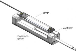 Balluff BMP-an-Zylinder-mit-C-Nut