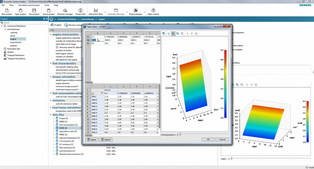 Siemens Software For Systems Simulation