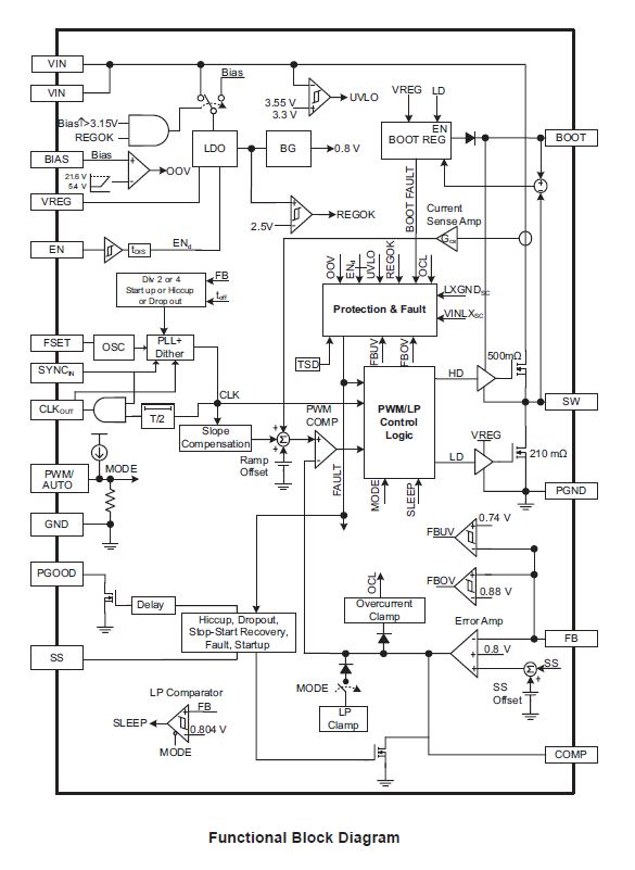 Automotive dc-dc won't flatten the battery