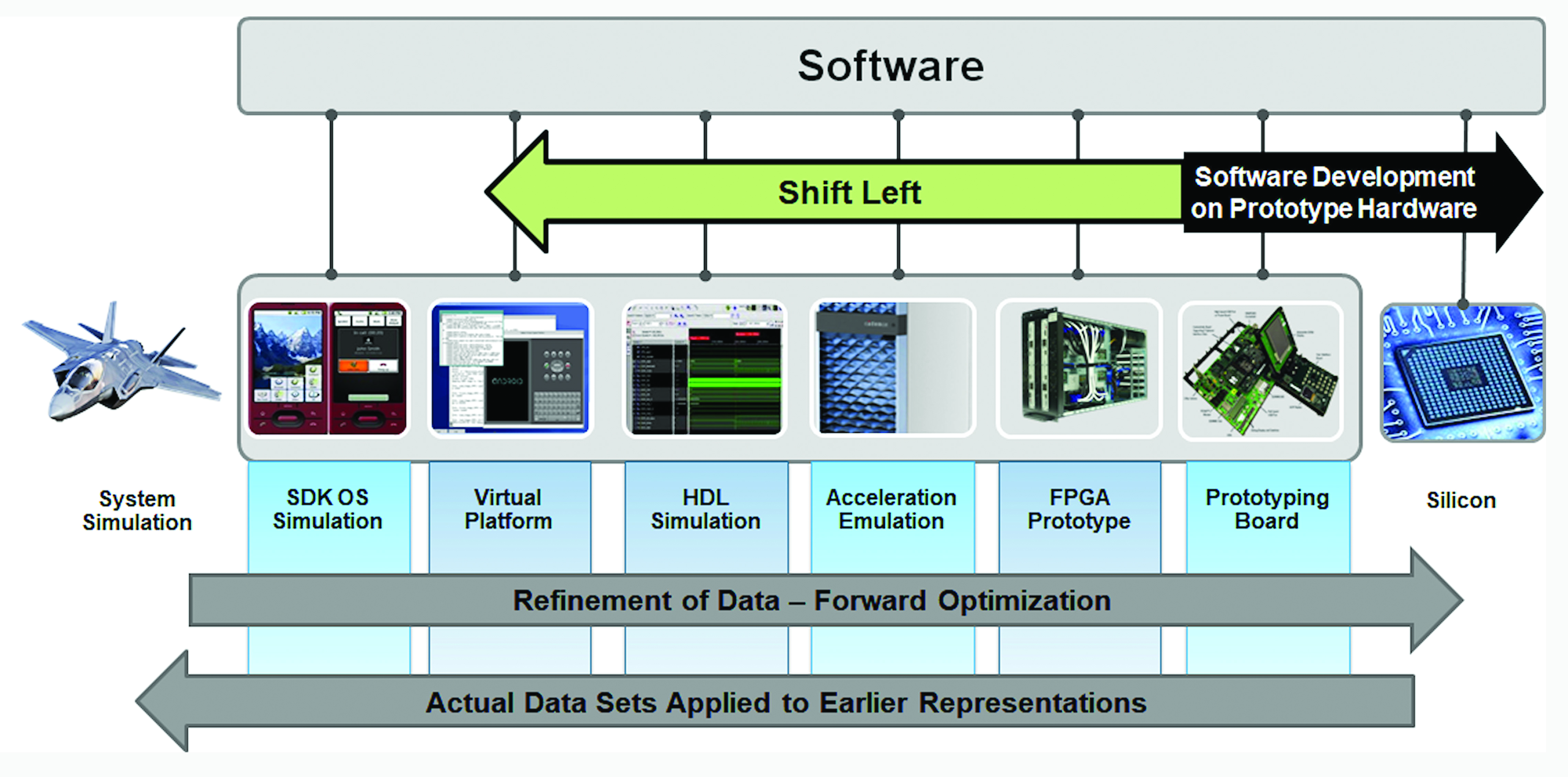 The vestibular system. Two system of. Two system of. System of linear equations. System software.
