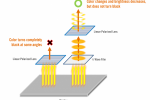 Relec-Digiwise-17-12-300x200.png