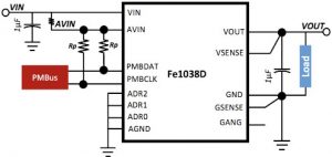 Ferric-integrated-magnetics-app