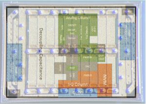 Ferric-integrated-magnetics-die