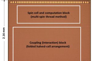 TokyoUofScience-CmosSpinChip