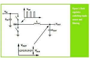 Figure-1-for-the-web-1-300x200.jpg
