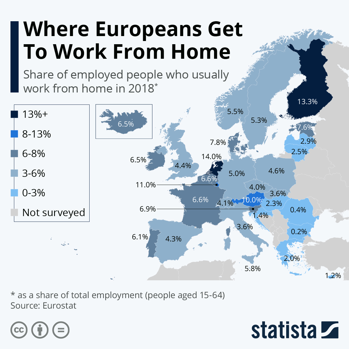 Chat work from home jobs for english speakers in europe