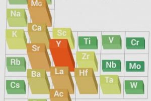 MIPT-max_tc_of_metal_hydrides