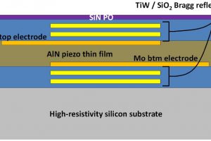 ISSCC-2020-TI-BAW-oscillator-hires-300x200.jpg