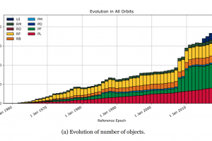 ESA-junk-debris-300x200.png